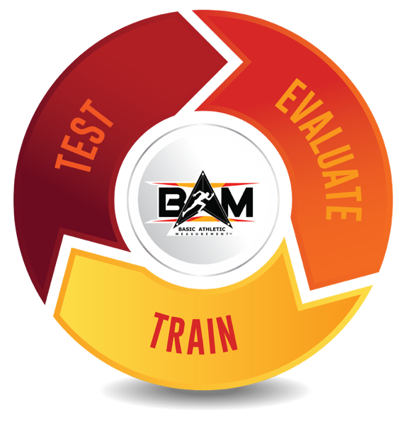 BAM